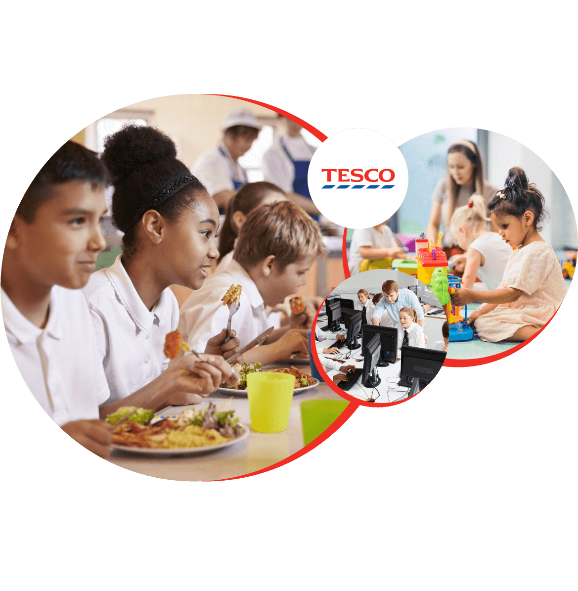 schools that could be helped by Tesco bright future fund